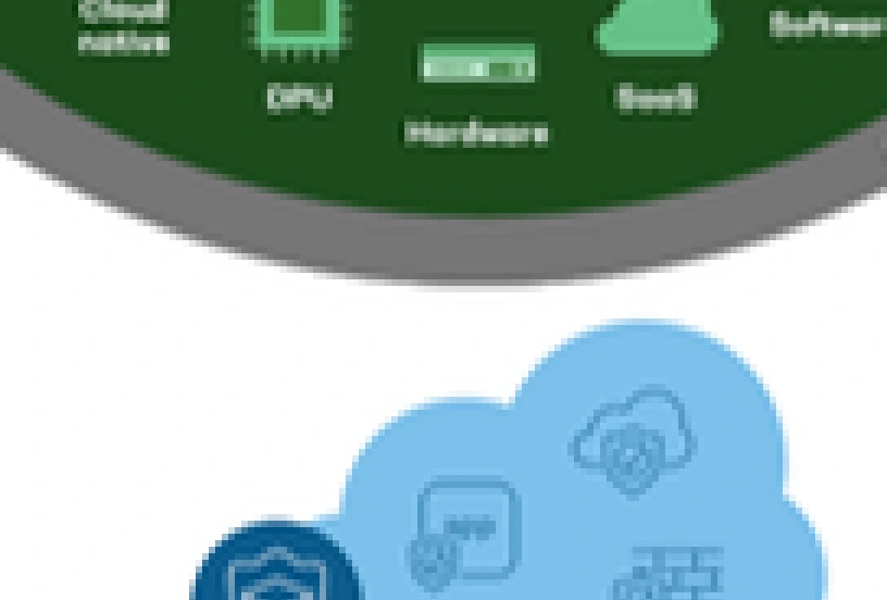 Distributed Cloud Services - F5