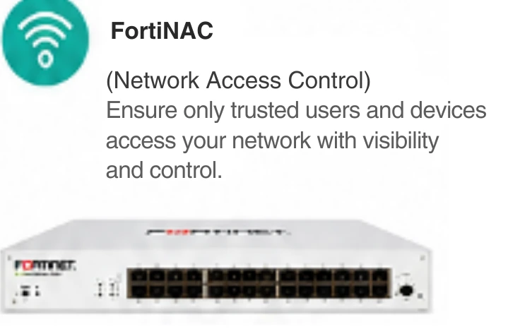 FortiNAC - Fortinet