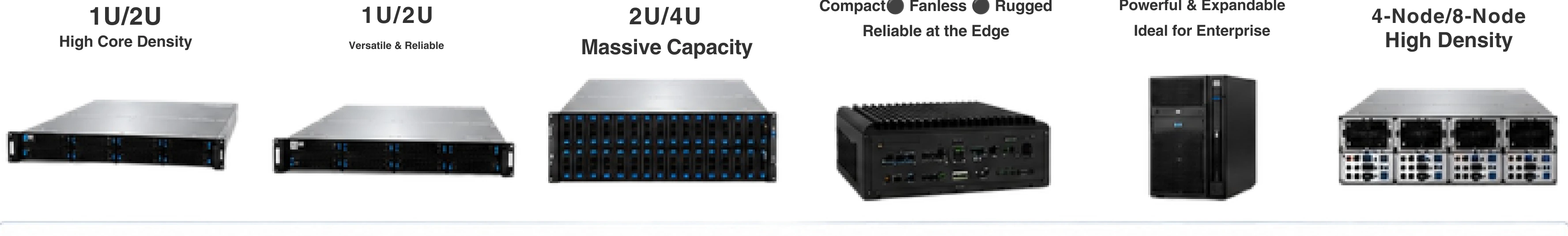 Server Platform Range - MiTAC Computing