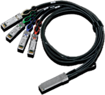 Splitter & Breakout Cables - ProLabs