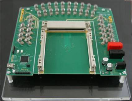 MultiLane ML4014